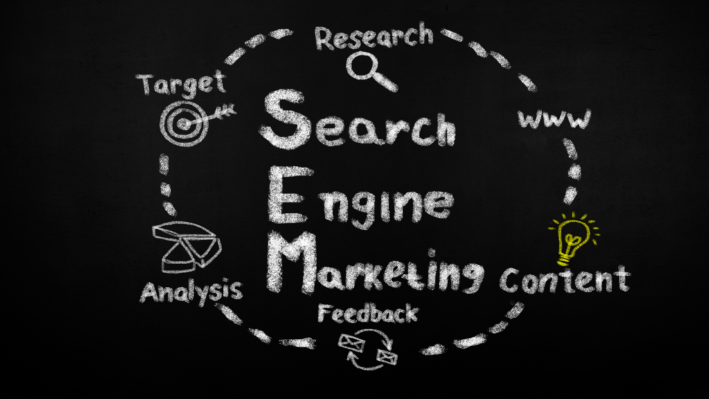 Search engine Marketing